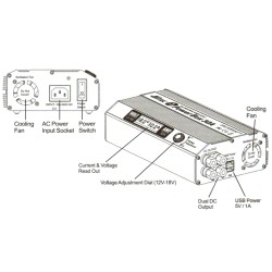 FUENTE ALIMENTACION EPOWERBOX 30A