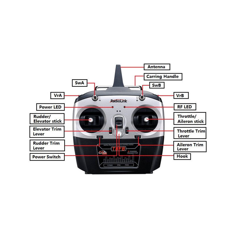EMISORA RADIOLINK T8FB 2.4Ghz 8 Canales