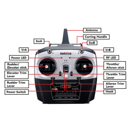 EMISORA RADIOLINK T8FB 2.4Ghz 8 Canales